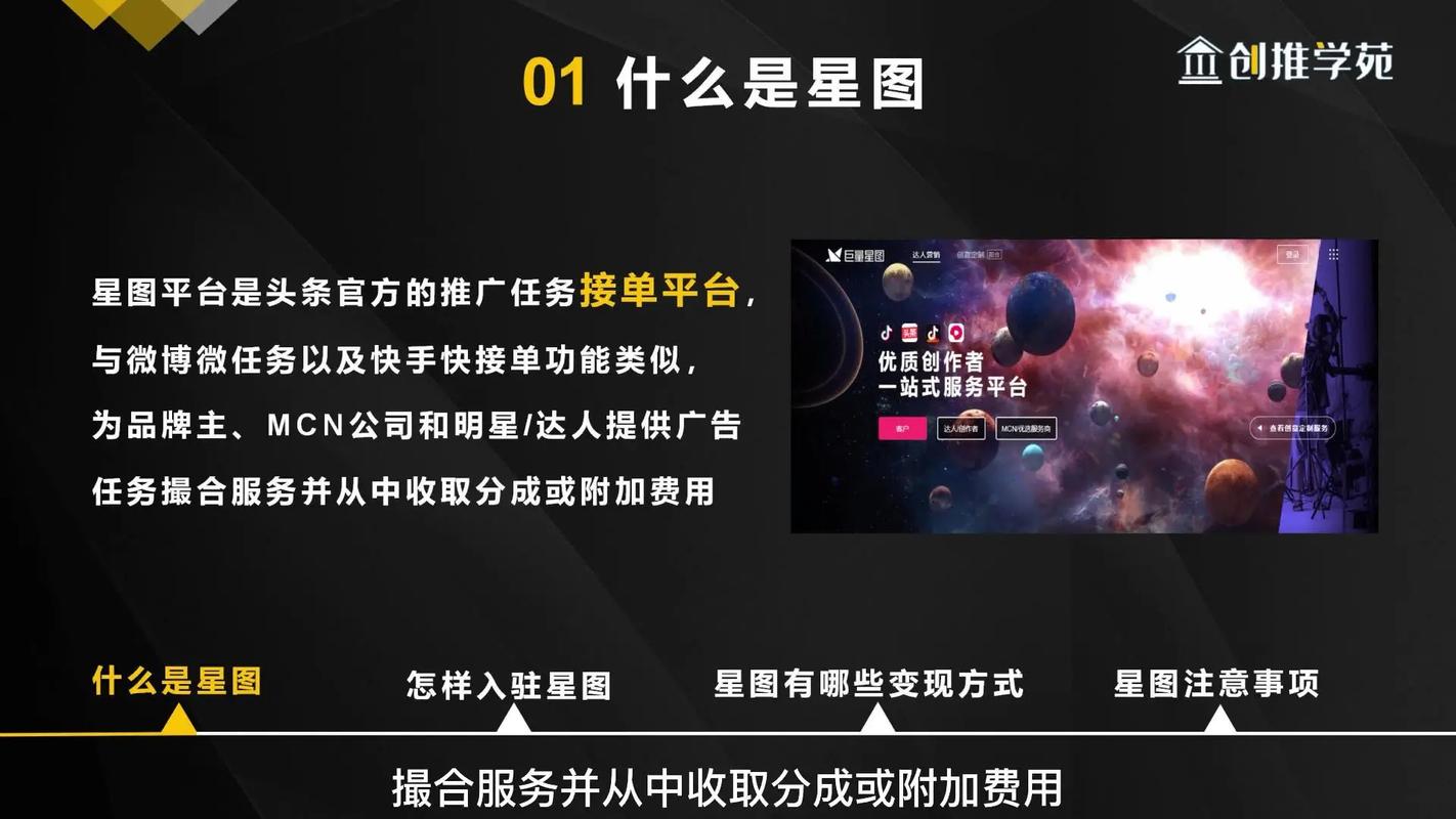 流量卡移动星图