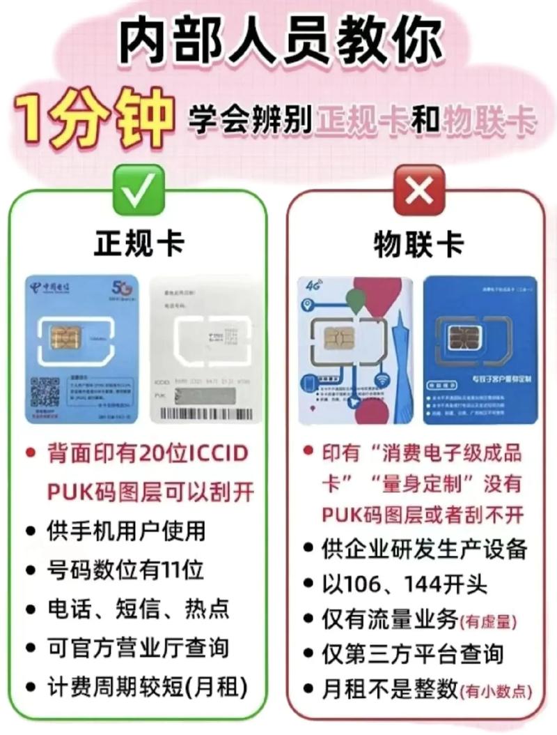 正规流量卡 马可波罗