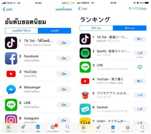 为什么翻墙快国际版抖音
