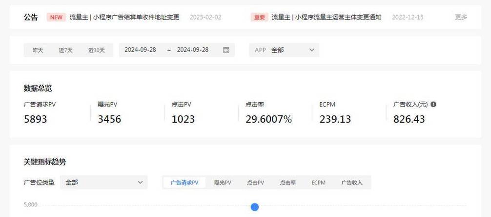 抖音为什么一直0游览