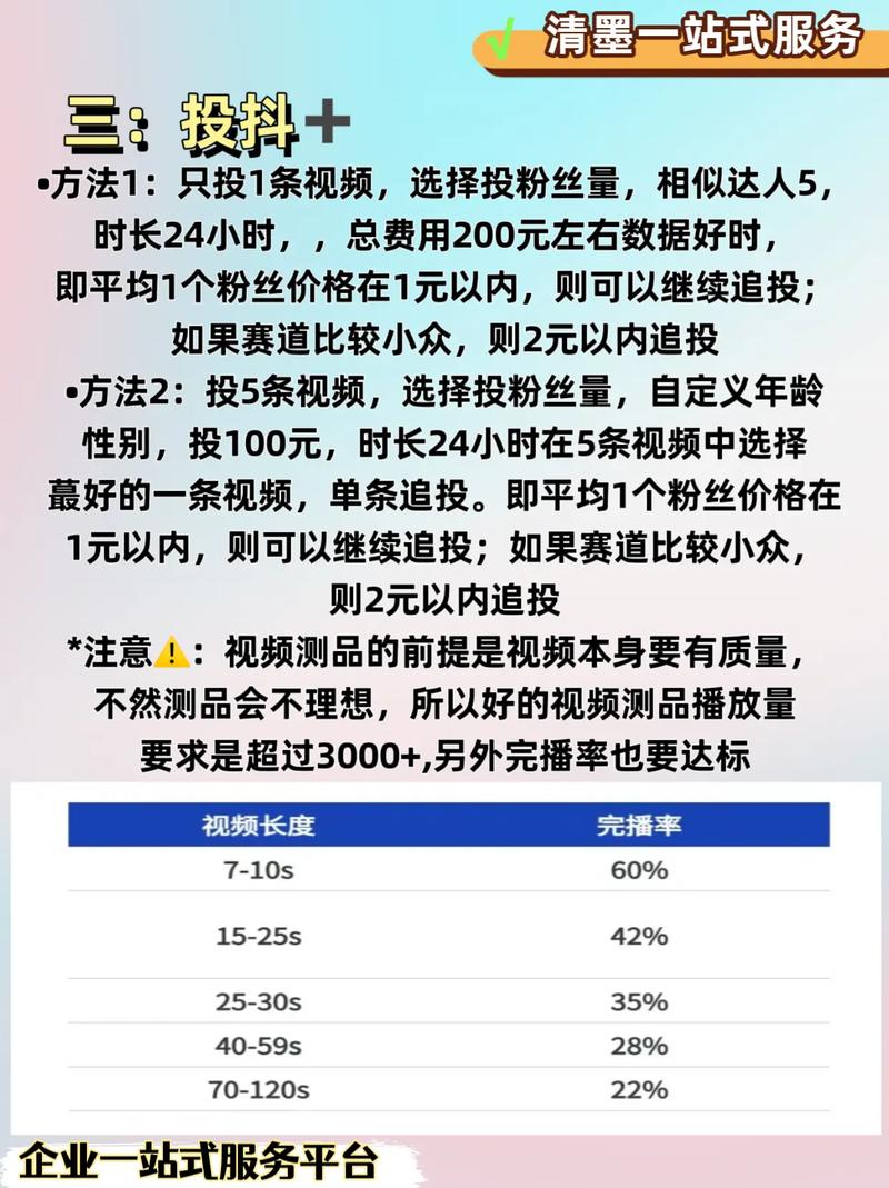 抖音什么情况下追投