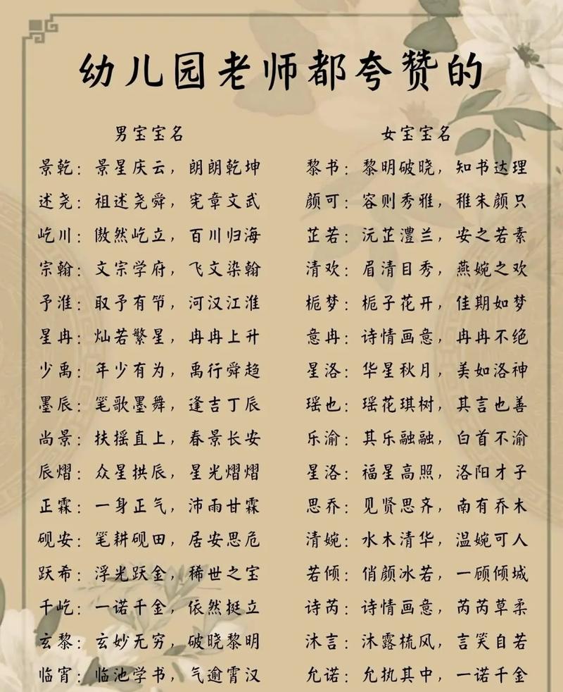 抖音幼儿园教师叫什么好