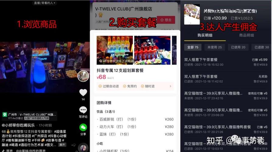抖音团购什么时候结算的
