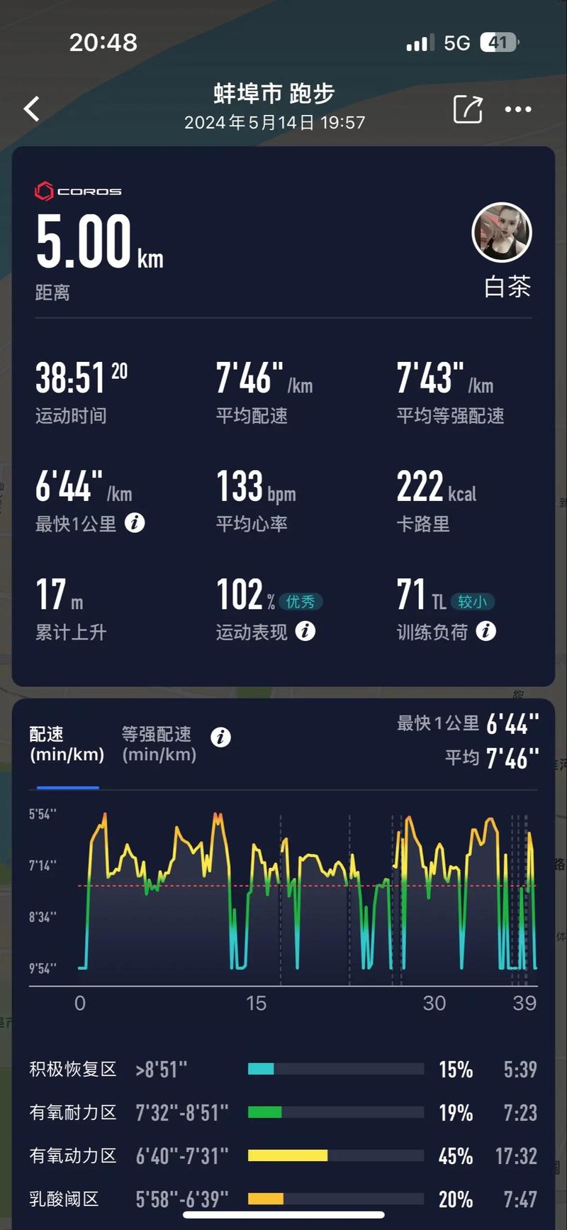 抖音15km9什么意思