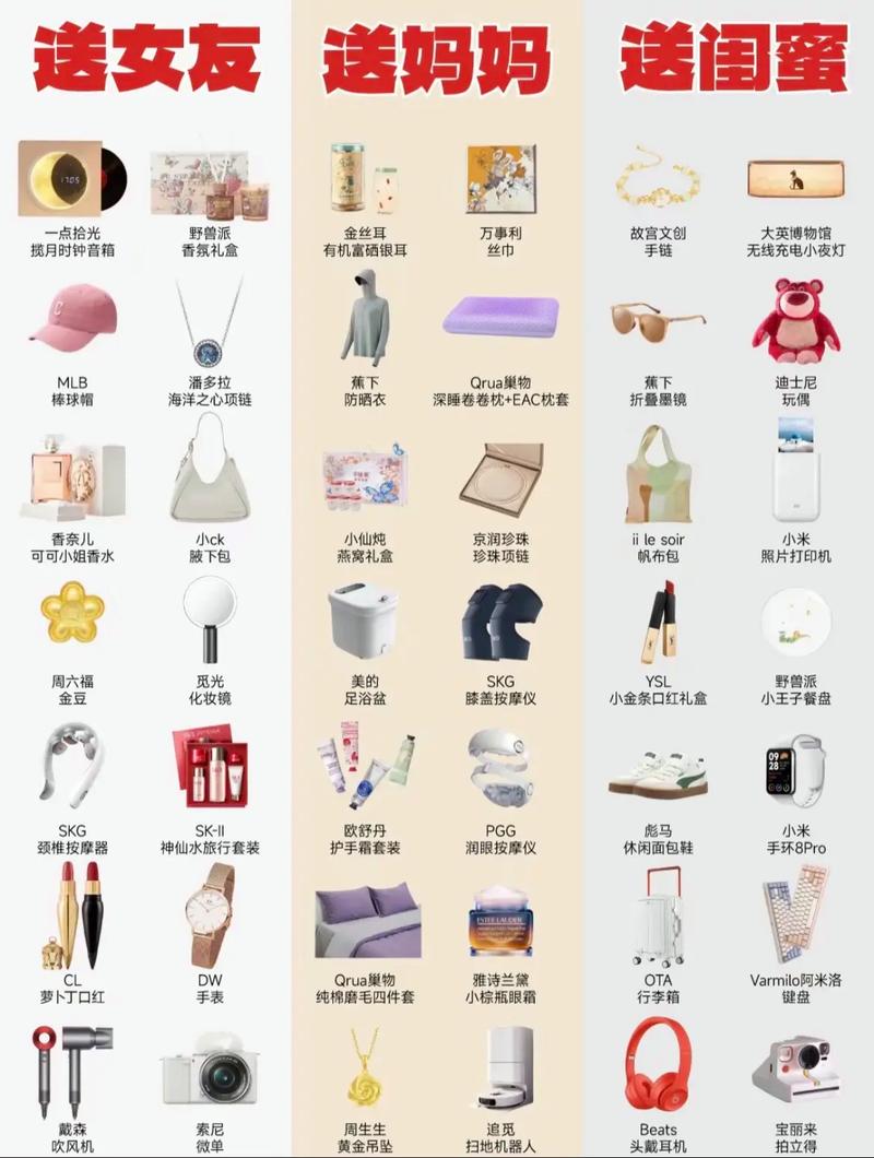 抖音做什么会不让送礼物