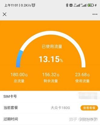 古驰科技29.9流量卡