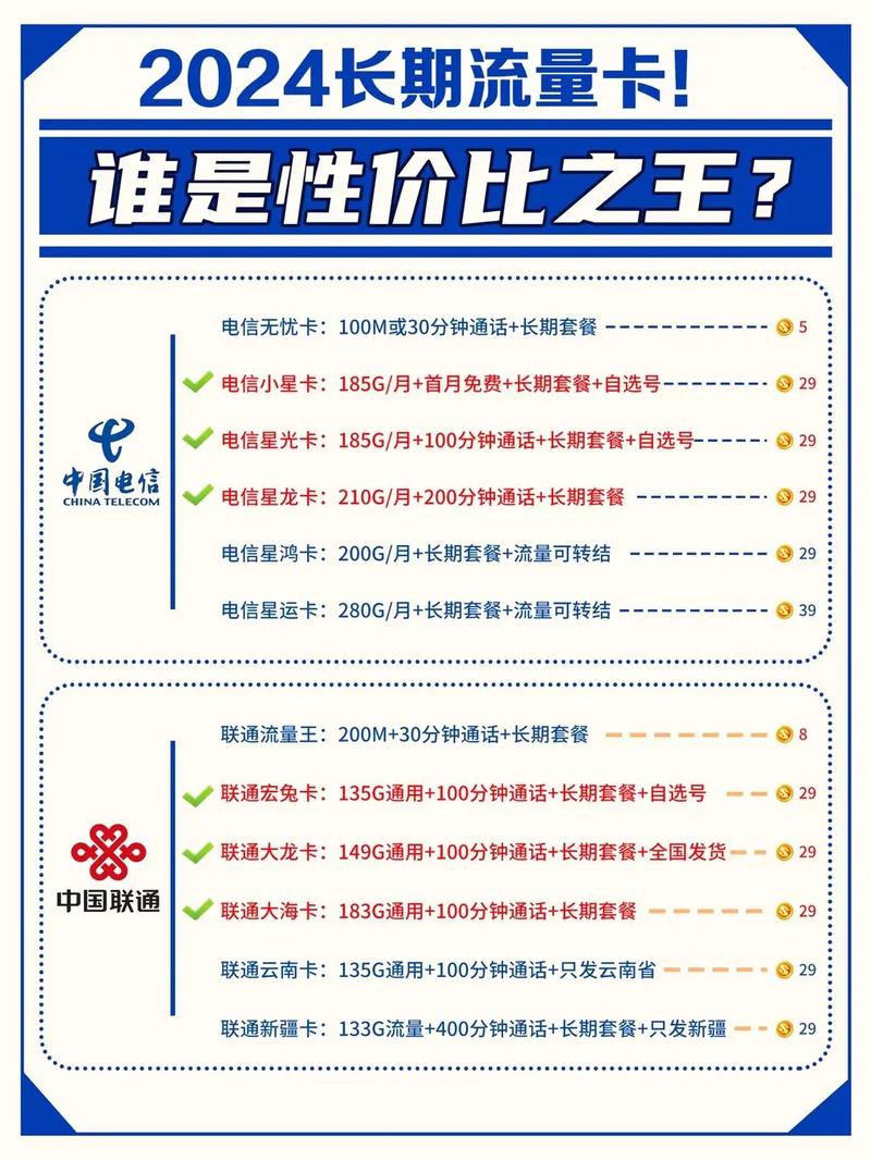 现在正规流量卡哪个好用