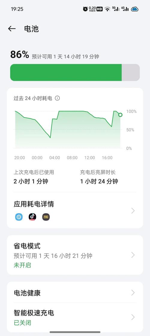 抖音为什么越更新越卡顿