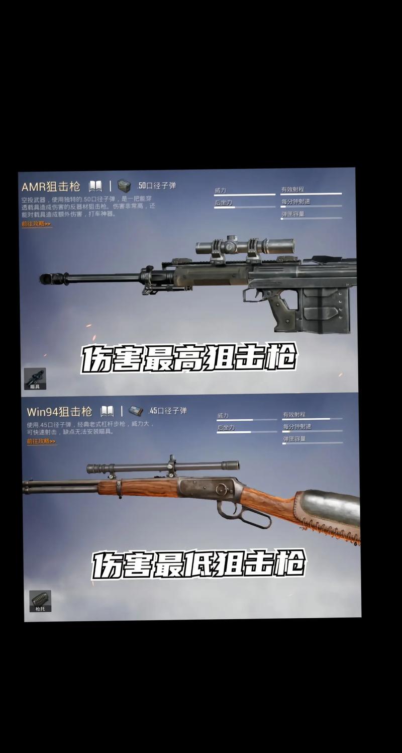 抖音吃鸡里的武器是什么