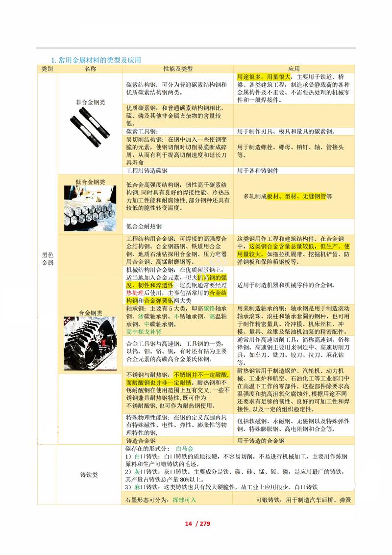玩抖音的难点是什么意思