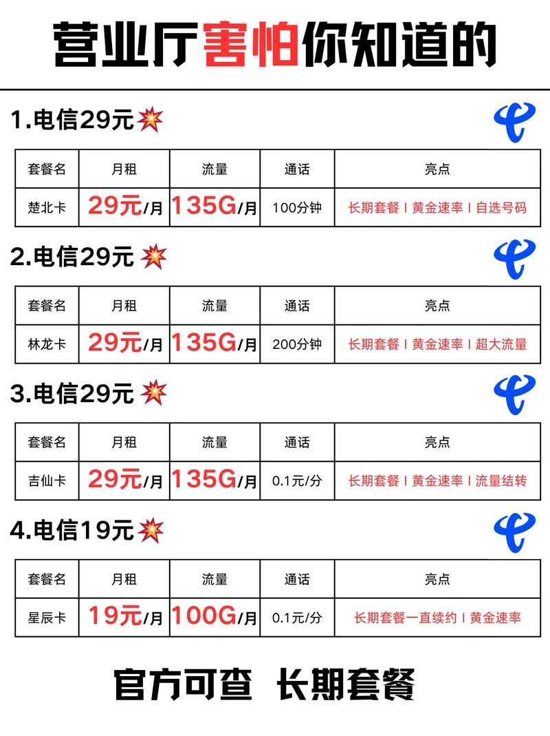 主卡如何退出流量共享