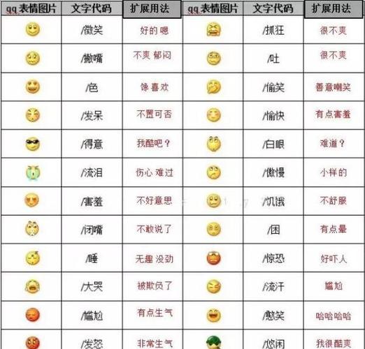 抖音小表情是什么意思呀