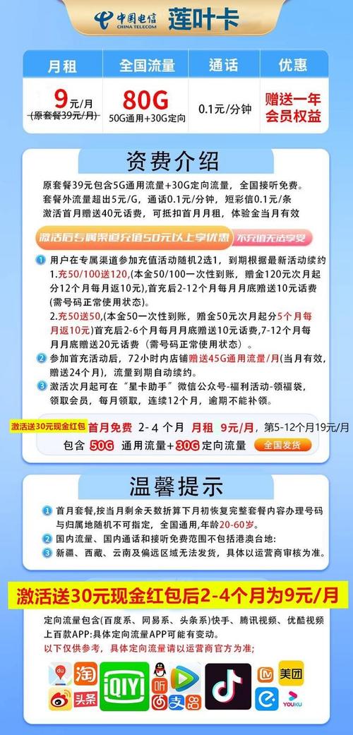 送外地卡流量