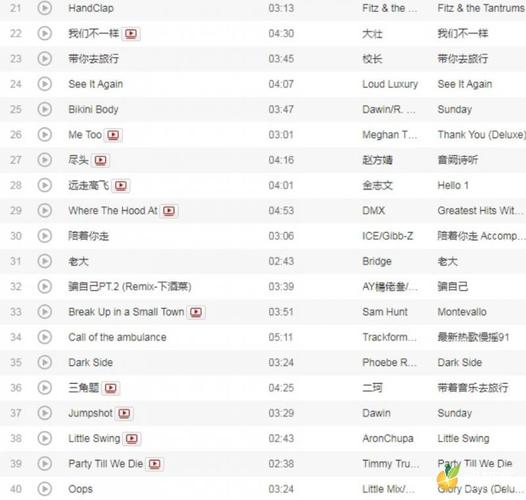 00后什么歌最火抖音版