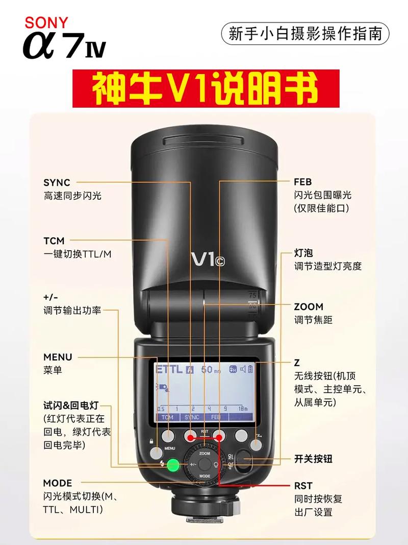 抖音开启闪光灯什么意思