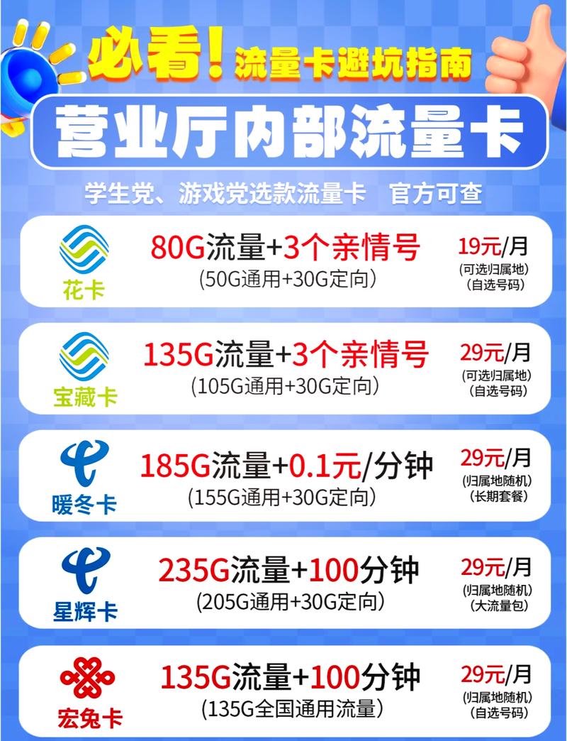 流量花卡领取