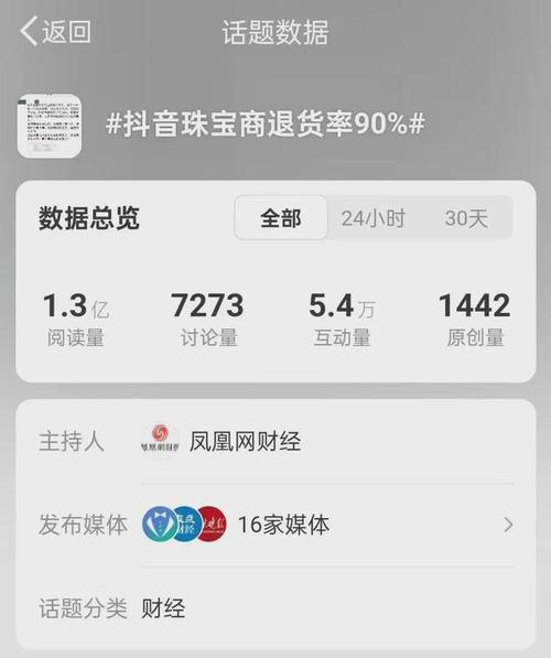 抖音什么样的货好卖呢