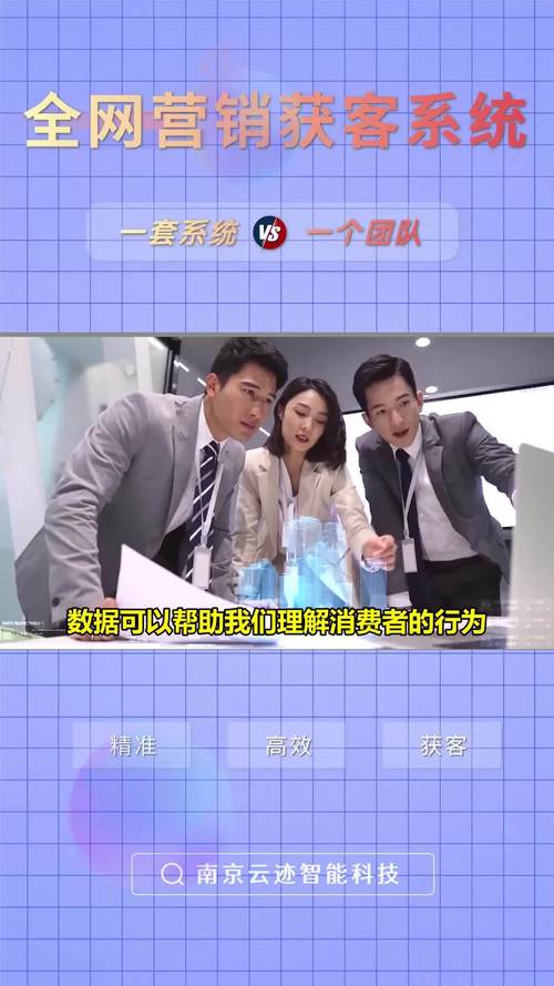 找抖音拓客的团队叫什么