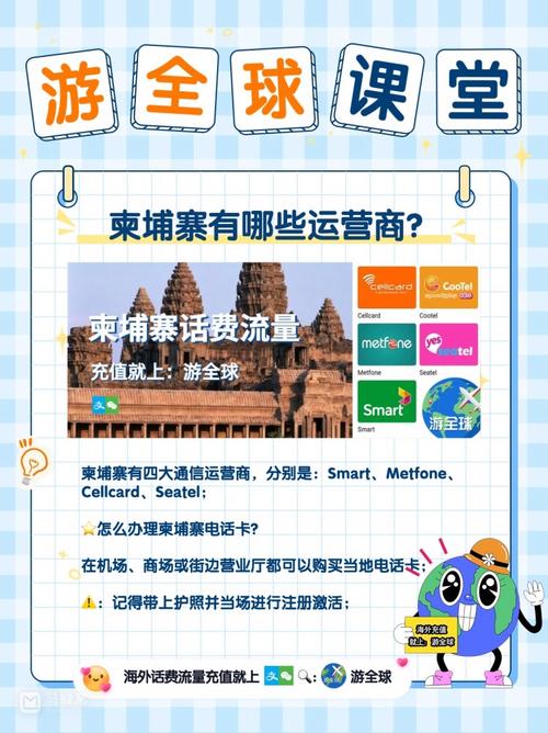泰国柬埔寨流量卡