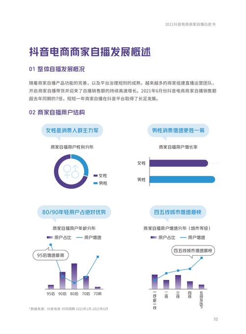 抖音专题是做什么的呢