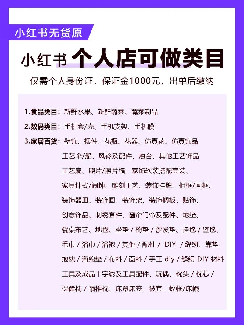 抖音保证金都能卖什么呢