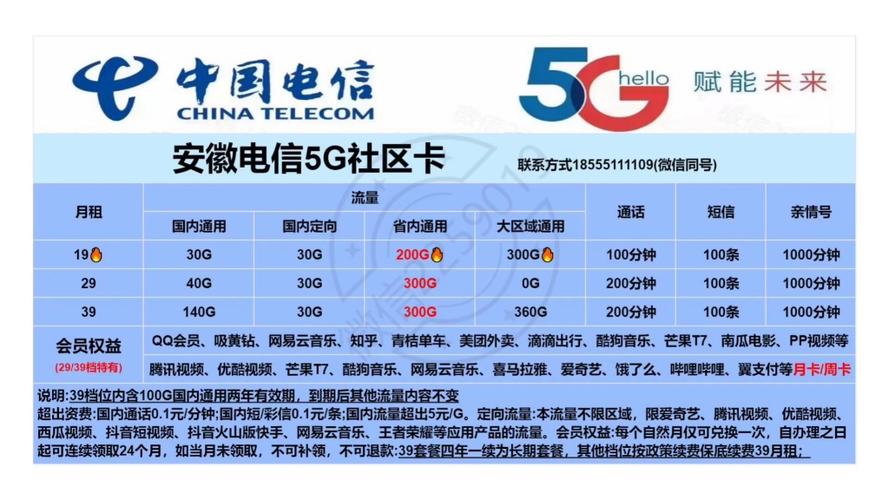 安徽纯流量卡哪里买好
