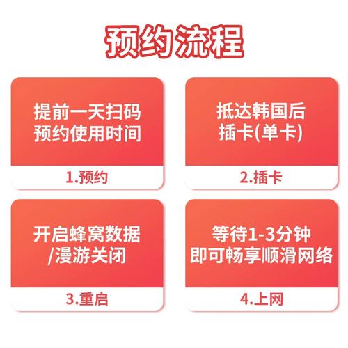 流量卡余额韩国