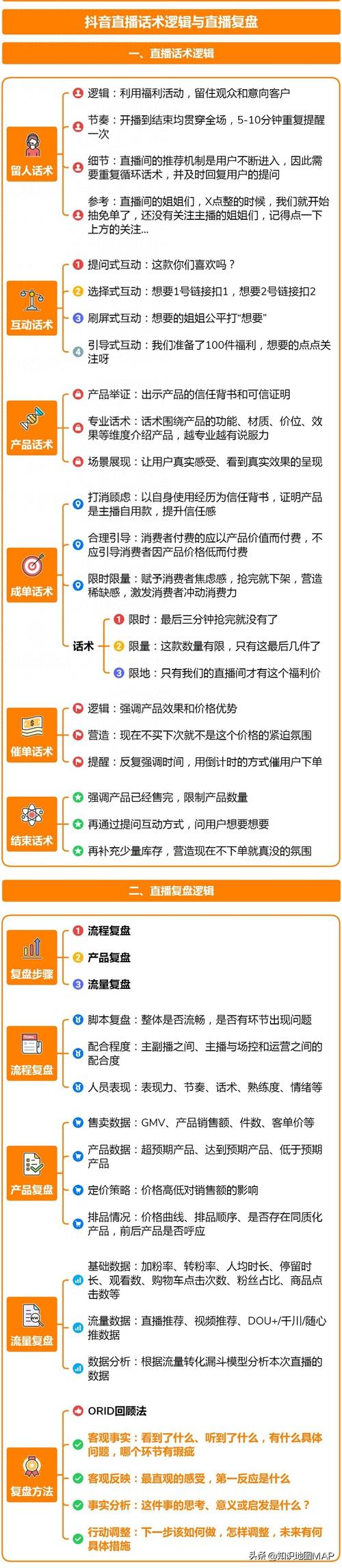 抖音直播间为什么打公屏
