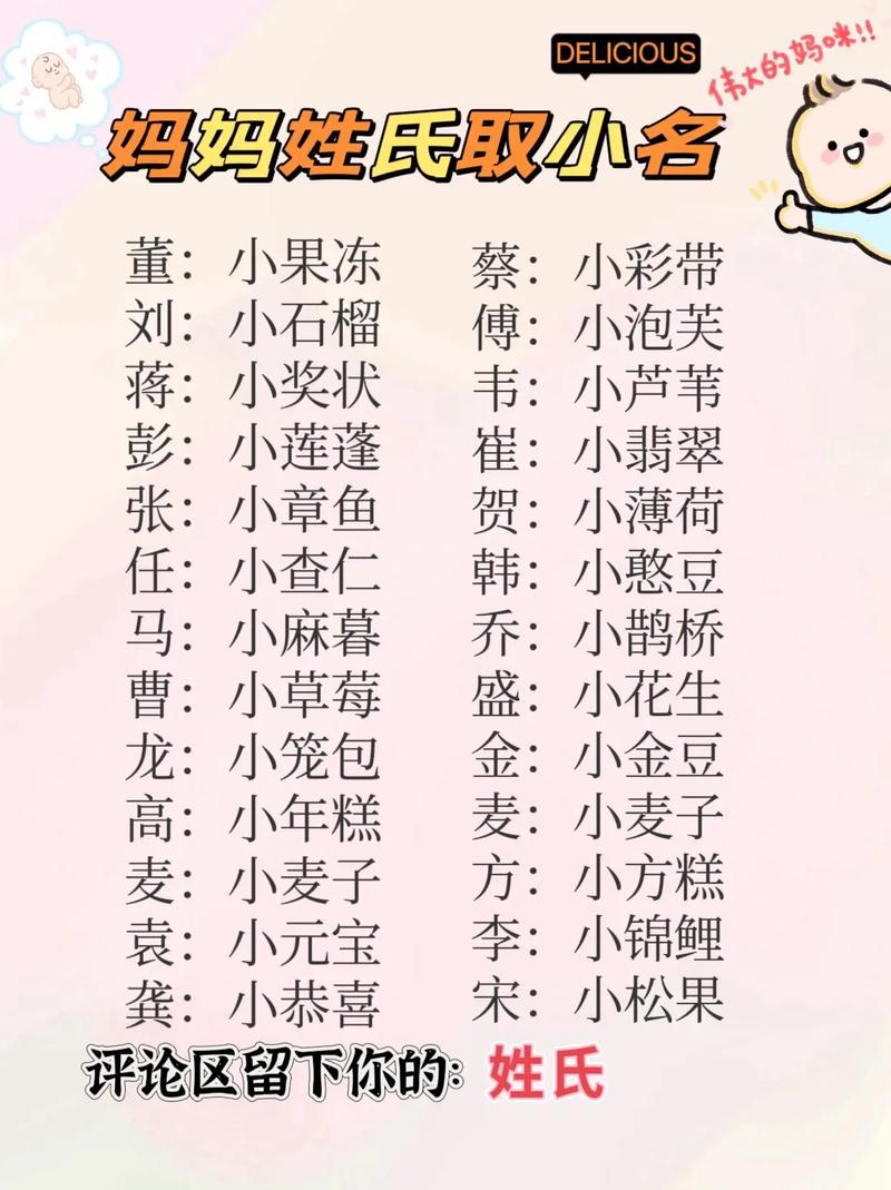 宝妈抖音取什么名字好看