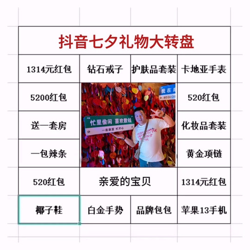 抖音做什么会不让送礼物