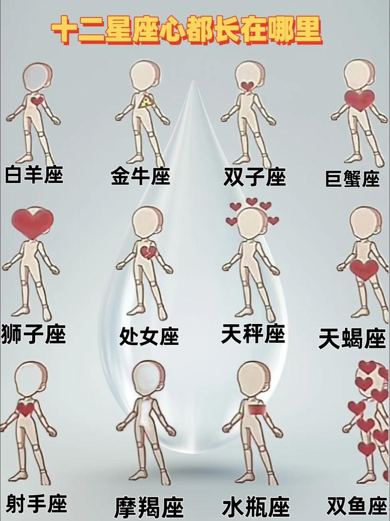 玩抖音的都是什么星座的