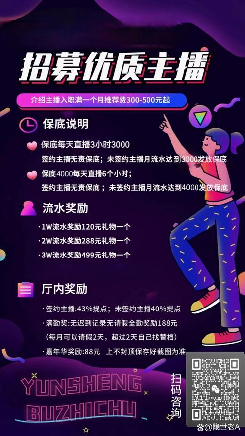 招聘抖音主播的有什么坑