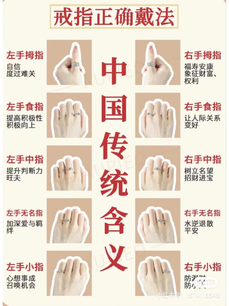 抖音里立中指是什么意思