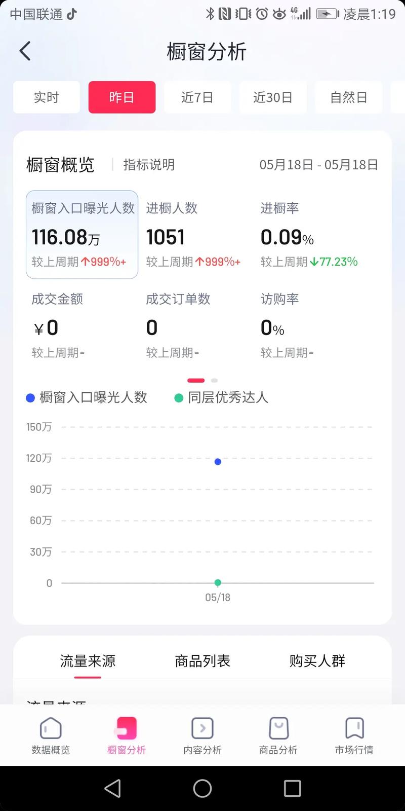 抖音什么情况下会有记录