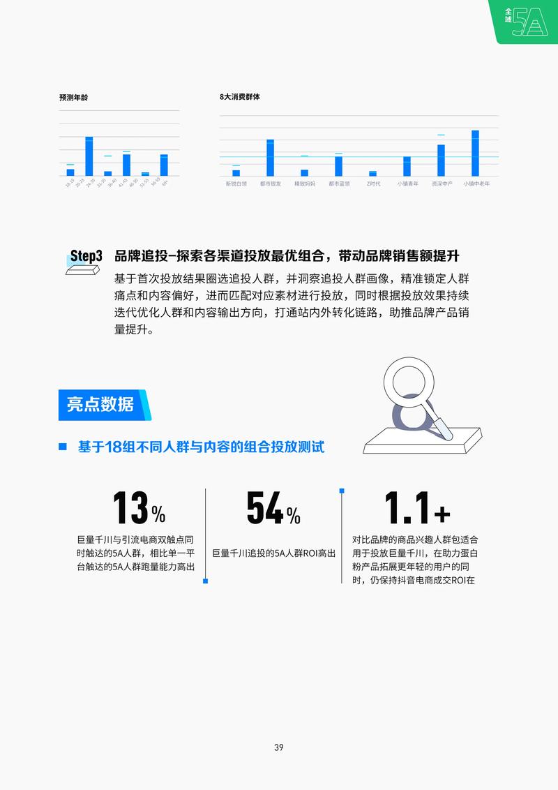 什么人群适合做抖音直播