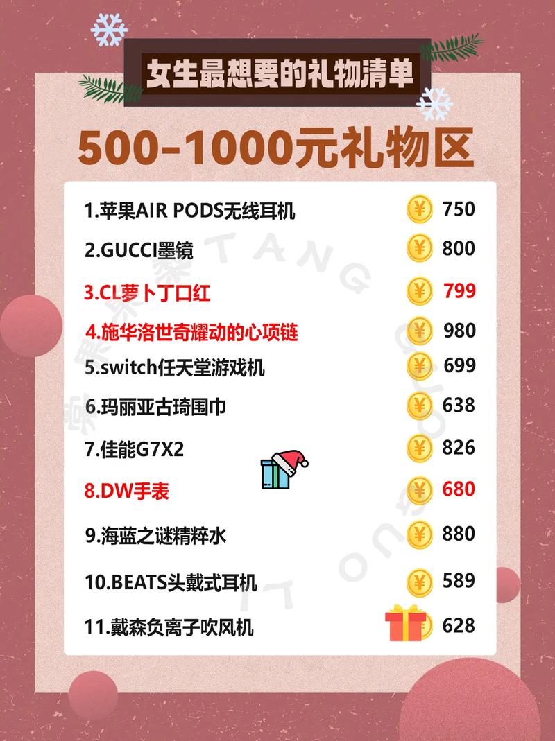 圣诞节抖音小任务是什么