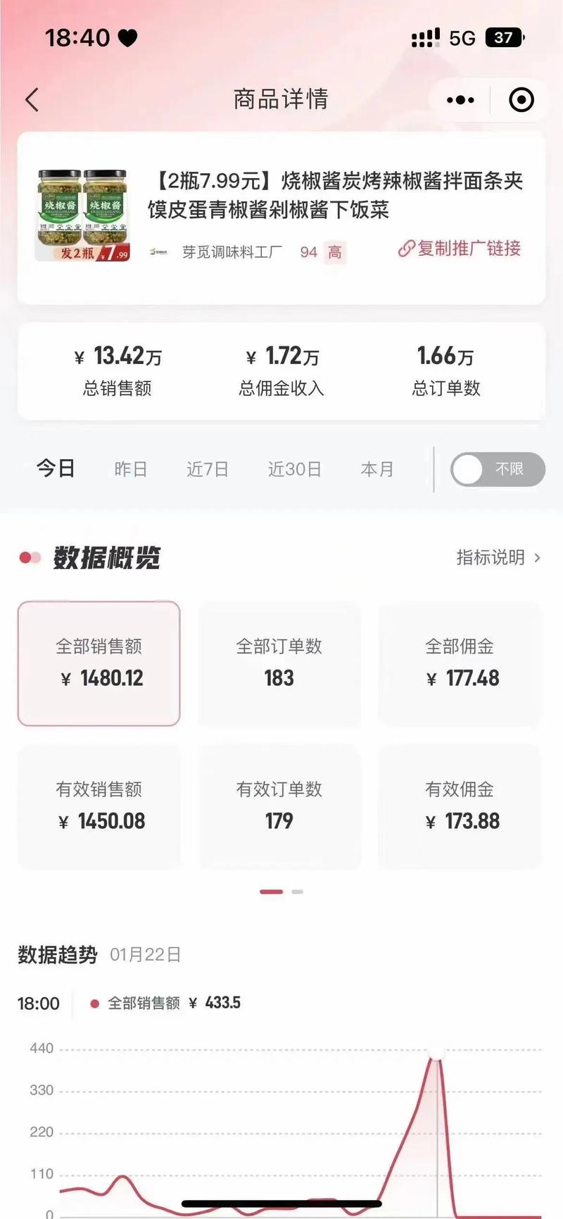 抖音抽佣金是什么意思啊