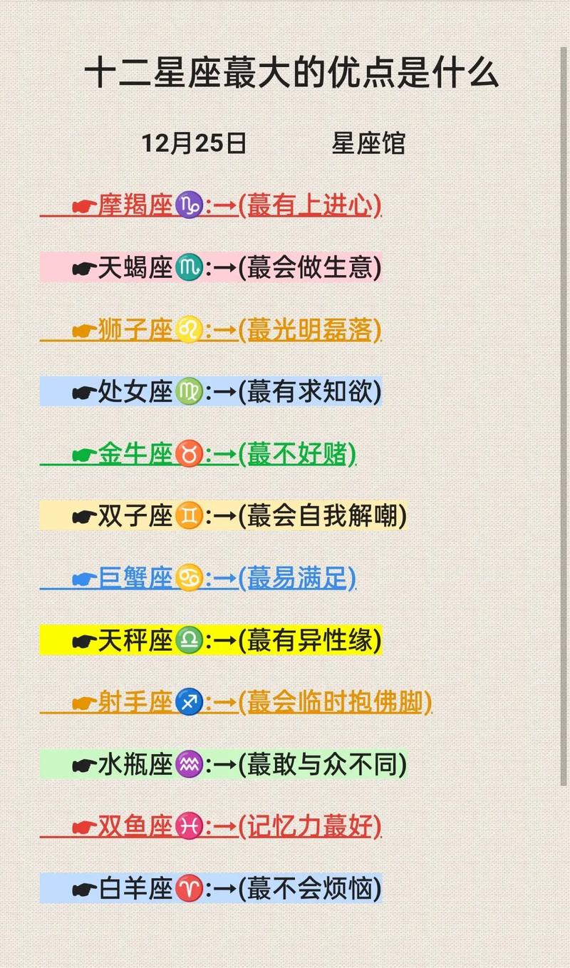 抖音上的蕞是什么意思