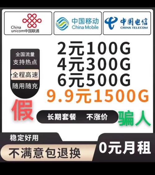 淘宝商品卡流量