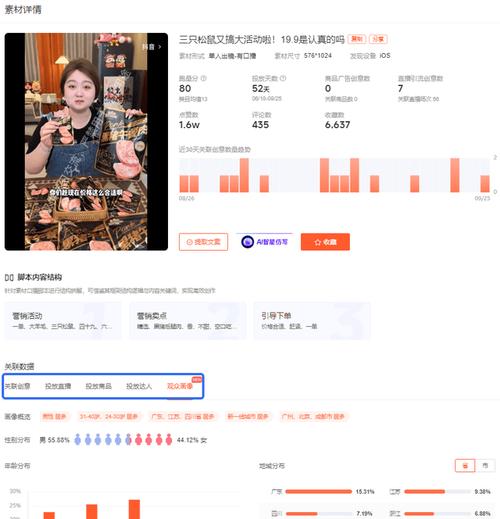 抖音平台最需要什么人