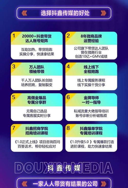 抖音直播的互动性是什么