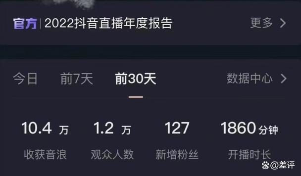 抖音做什么主播能赚钱的