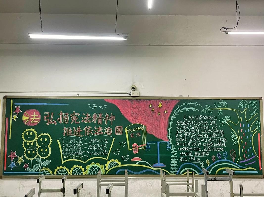 抖音黑板报什么意思呀