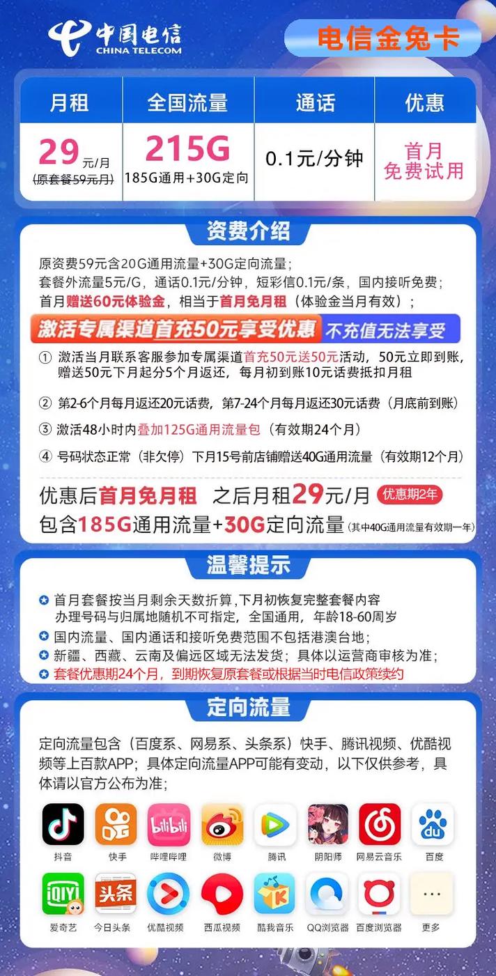 流量金兔卡