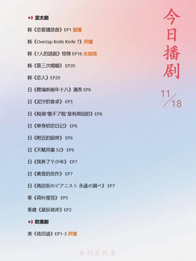 抖音首播的重要性是什么