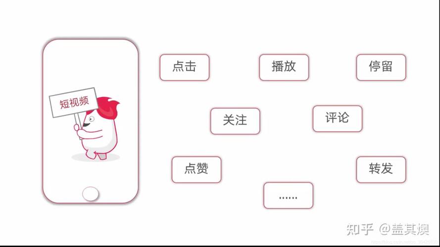 抖音什么情况下才会推送