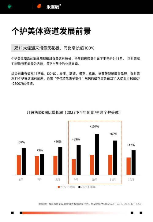 什么是抖音作品数据分析