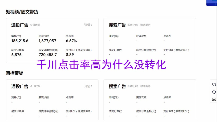 抖音千川点击率是什么