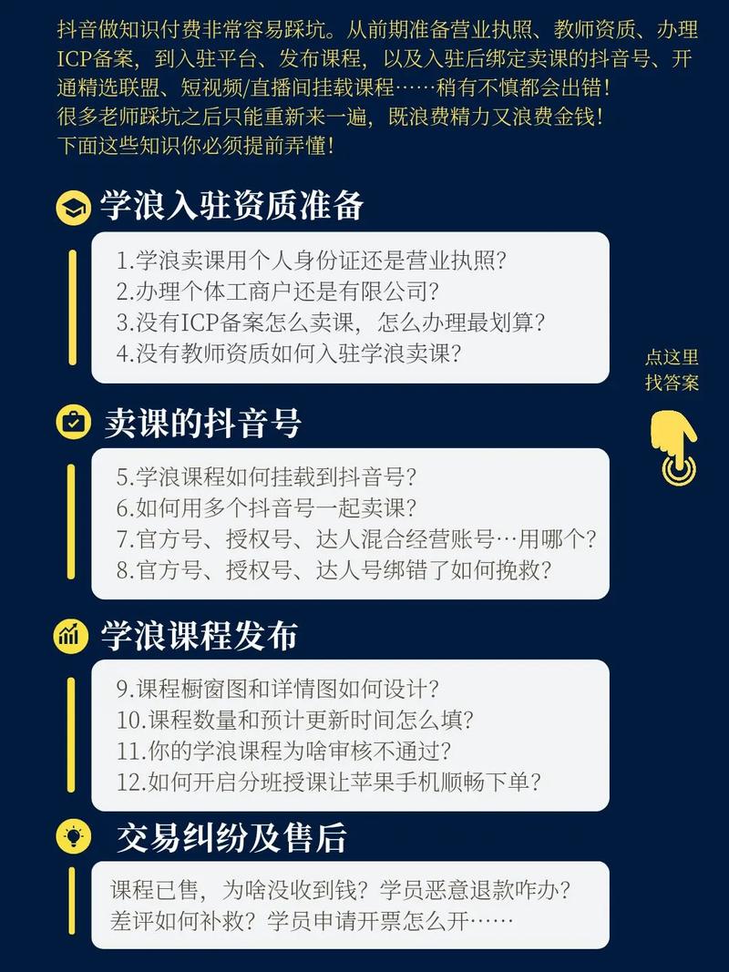 想在抖音卖课要开什么店