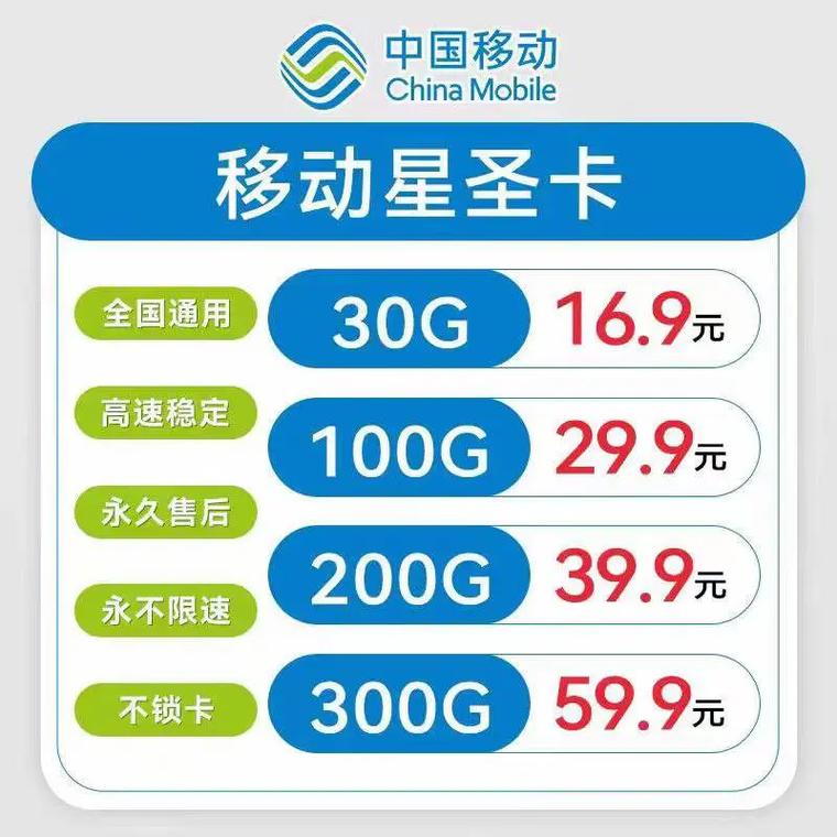 38流量通用卡